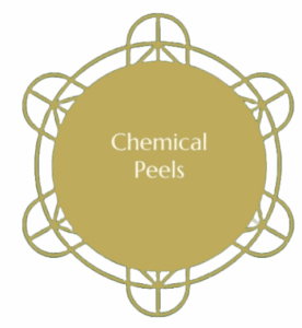 A circle with the words chemical peels in it.